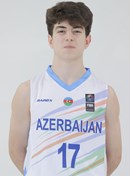 Profile image of Oghuzkhan GULIYEV