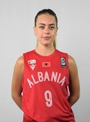 Profile image of Sajda DANAJ