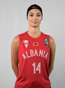 Profile image of Anisa MUSAJA