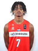 Kelvin ALMEIDA LOPES (LUX)'s profile - FIBA U18 European Championship ...