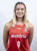 Profile image of Sophie BAYDANOV