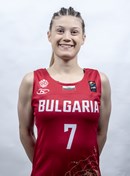 Headshot of Radina ILIEVA
