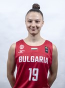 Profile image of Deana STOYANOVSKA