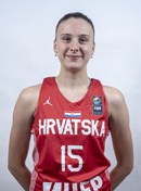 Profile image of Katarina SEKULIĆ