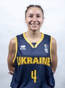 Headshot of Kateryna Mikulska