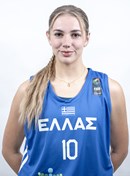 Headshot of Georgia Grigoropoulou