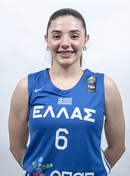 Headshot of Eleni Andrikopoulou