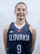 Headshot of Alexandra ERDELYIOVA