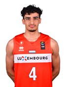 Profile image of Ismail HAKIKI