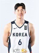 Profile image of Junghyun LEE
