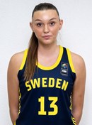 Headshot of Anna Skog