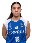 Profile image of Eirini KLOUDA
