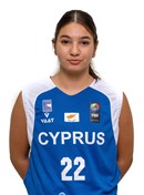 Profile image of Eleni LYSANDROU