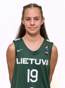 Profile image of Karolina DRAKSAITE