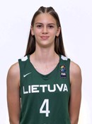 Profile image of Gabija GALVANAUSKAITE
