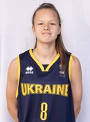 Headshot of Sofia KIRITSA