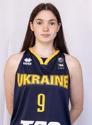 Profile image of Svitlana POLIANTSEVA