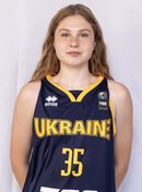 Profile image of Olena MALYMINA