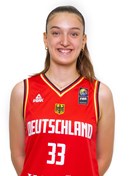Profile image of Lilli SCHULTZE
