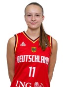 Profile image of Uliana KOLESNYK