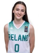 Profile image of Aoibheann DONNELLY
