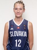 Profile image of Iva MIHALJEVICOVA