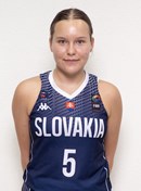 Headshot of Sissi Sedlacekova