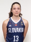 Headshot of Vanda VOJTASKOVA