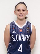 Profile image of Daniela HUDECOVA