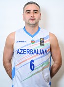 Headshot of Zaur Pashayev