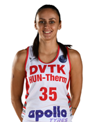 Profile image of Milica JOVANOVIC