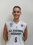 Profile image of Evangelia NATSKOU