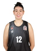 Profile image of Zeynep CAN