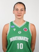 Profile image of Andrijana CVITKOVIC