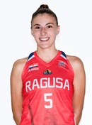 Headshot of Ivana UJEVIC