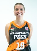 Profile image of Diana SZAKOLCZI