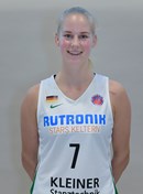 Profile image of Elina KOSKIMIES