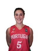 Headshot of Carolina Rodrigues