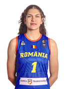 Profile image of Ana VIRJOGHE