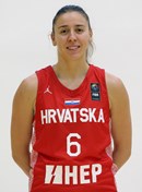 Headshot of Iva Slonjsak