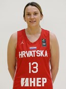 Headshot of Iva Belosevic