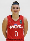 Headshot of Mihaela Lazic