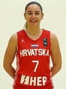 Headshot of Matea Tadic