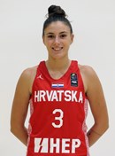 Headshot of Ivana Ujevic