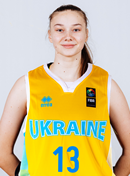 Headshot of Olena Boiko