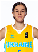 Headshot of Viktoriia Balaban