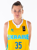 Headshot of Yelyzaveta Mitina