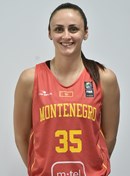 Profile image of Milica JOVANOVIC