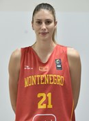 Profile image of Maja BIGOVIC