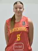 Profile image of Lana VUKCEVIC